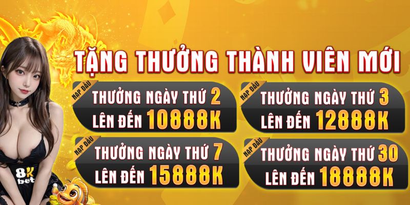 app 8kbet Chương trình khuyến mãi đa dạng, hấp dẫn